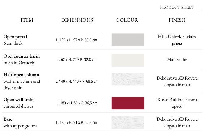 Finishes and technical specifications Lime Wash 07